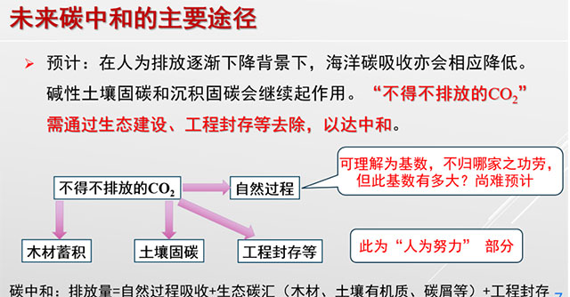 地源熱泵:深挖淺層地?zé)崮軡摿?實現(xiàn)碳中和_清潔能源_地大熱能